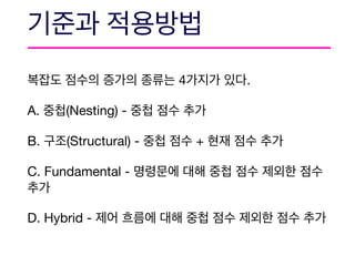 4 .

A. (Nesting) - 

B. (Structural) - + 

C. Fundamental -


D. Hybrid -
 