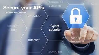 Ensure Security
Secure your APIs
Our APIs must perform
 