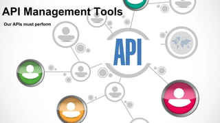 API Management Tools
Our APIs must perform
 
