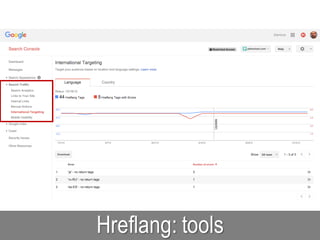 Hreflang: tools
 