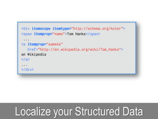 Localize your Structured Data
 