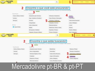 Mercadolivre pt-BR & pt-PT
1
1
2
2
3
3
4
4
5
5
 