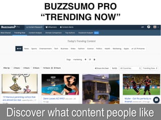 BUZZSUMO PRO
“TRENDING NOW”
Discover what content people like
 