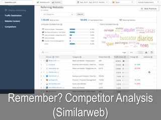 Remember? Competitor Analysis
(Similarweb)
 