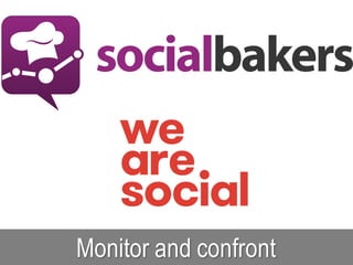 Monitor and confront
 