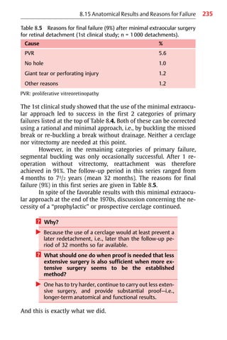 235
The 1st clinical study showed that the use of the minimal extraocu-
lar approach led to success in the first 2 categories of primary
failures listed at the top of Table 8.4. Both of these can be corrected
using a rational and minimal approach, i.e., by buckling the missed
break or re-buckling a break without drainage. Neither a cerclage
nor vitrectomy are needed at this point.
However, in the remaining categories of primary failure,
segmental buckling was only occasionally successful. After 1 re-
operation without vitrectomy, reattachment was therefore
achieved in 91%. The follow-up period in this series ranged from
4 months to 71/2 years (mean 32 months). The reasons for final
failure (9%) in this first series are given in Table 8.5.
In spite of the favorable results with this minimal extraocu-
lar approach at the end of the 1970s, discussion concerning the ne-
cessity of a “prophylactic” or prospective cerclage continued.
? Why?
왘 Because the use of a cerclage would at least prevent a
later redetachment, i.e., later than the follow-up pe-
riod of 32 months so far available.
? What should one do when proof is needed that less
extensive surgery is also sufficient when more ex-
tensive surgery seems to be the established
method?
왘 One has to try harder, continue to carry out less exten-
sive surgery, and provide substantial proof—i.e.,
longer-term anatomical and functional results.
And this is exactly what we did.
8.15 Anatomical Results and Reasons for Failure
Table 8.5 Reasons for final failure (9%) after minimal extraocular surgery
for retinal detachment (1st clinical study; n = 1000 detachments).
Cause %
PVR 5.6
No hole 1.0
Giant tear or perforating injury 1.2
Other reasons 1.2
PVR: proliferative vitreoretinopathy
 