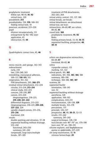 287
prophylactic treatment
fellow eye, 90−91, 91, 92
retinal tears, 120
pseudohole, 213
pseudophakia, 158, 159, 160−161
finding retinal hole, 10
puncture, accidental, 225−226
pupil
dilation intraoperatively, 131
enlargement by Nd: YAG laser
application, 43
obstruction, 43, 44
Q
QuadrAspheric contact lens, 45, 46
R
rectus muscle, and sponge, 142−143
redetachment
early, 239
late, 239−240, 263
remodeling, cryosurgical adhesion,
109−113, 110−115, 115
reoperation, 161−162
PVR detachments, 265, 266−271
residual retinal detachment, 212−224
circular, 213−214, 213−214
clinical study, 222−223
concave, 216−218, 217
convex, 223−224
rhegmatogenous, 218−221,
219−220, 221−222
differential diagnosis, 213−222
rhegmatogenous, 218−221, 219−220,
221−222, 224
spindle-shaped convex, 215−216,
215−216
tractional, 224
results
double patching and elevation, 37−38
segmental buckling without drainage,
231−242
functional, 243−250
summary, 241−242
tamponade, large tears/multiple
breaks, 187−189
treatment of PVR detachments,
262−263, 264
retinal artery, central, 135, 137, 186
retinal breaks, see breaks
retinal detachment, see detachment
retinal tear, see tears
retinoschisis, 66−69, 67, see schisis
80−82, 81
round hole, 168
prophylactic treatment, 91, 92
Rules
finding primary break, 13−18, 14−15
segmental buckling, prospective, 48,
50−51
S
schisis see degenerative retinoschisis,
66−69, 67
tractional, 80−82, 81
sclera
cryoprobe contact, 131
marking, 121, 122
scleral pouch, 181, 182
indications, 181−184, 183, 184, 188
summary, 189−190
technique, 184−186, 185, 187
scotoma, 68
segmental buckle
orientation, 138−143
size, 52
segmental buckling without drainage
anesthesia, 128
application, 144−163
complications, 224−231
instrumentation, 128−138, 129
multiple breaks, 163−178
precautions, 137
principle, 126−127
prospective, 48, 49, 50−51, 52−53
results, 231−242
summary, 241−242
surgical technique, 128−138
tears/breaks over 40°−70° arc, 179−190
tears over 70° arc, 190−191
silicone explants, and Staphylococcus
aureus or epidermidis, 227−229
slit lamp examination, 10, 11
vitreous hemorrhage, 29
Index
 