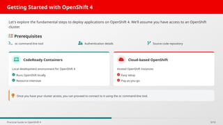 Practical Guide to OpenShift 4_ Streamlining Application Deployment for ...