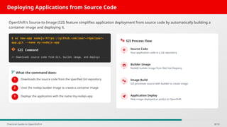 Practical Guide to OpenShift 4_ Streamlining Application Deployment for ...