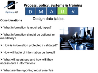 Design data tables Considerations What information is required, types? What information should be optional or mandatory? How is information protected / validated? How will table of information be linked? What will users see and how will they access data / information? What are the reporting requirements? M A D V Process, policy, systems & training D Optimise -GB 