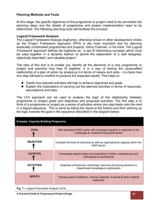 Practical Guide to Programme/Project Design | PDF