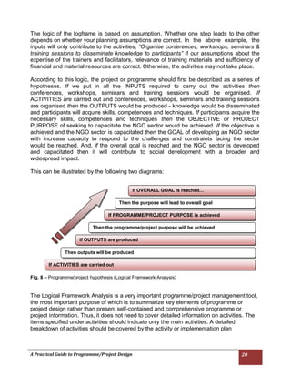 Practical Guide to Programme/Project Design | PDF