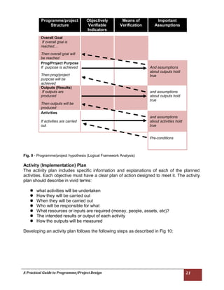 Practical Guide to Programme/Project Design | PDF
