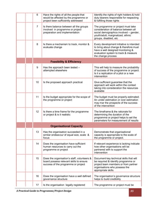 Practical Guide to Programme/Project Design | PDF