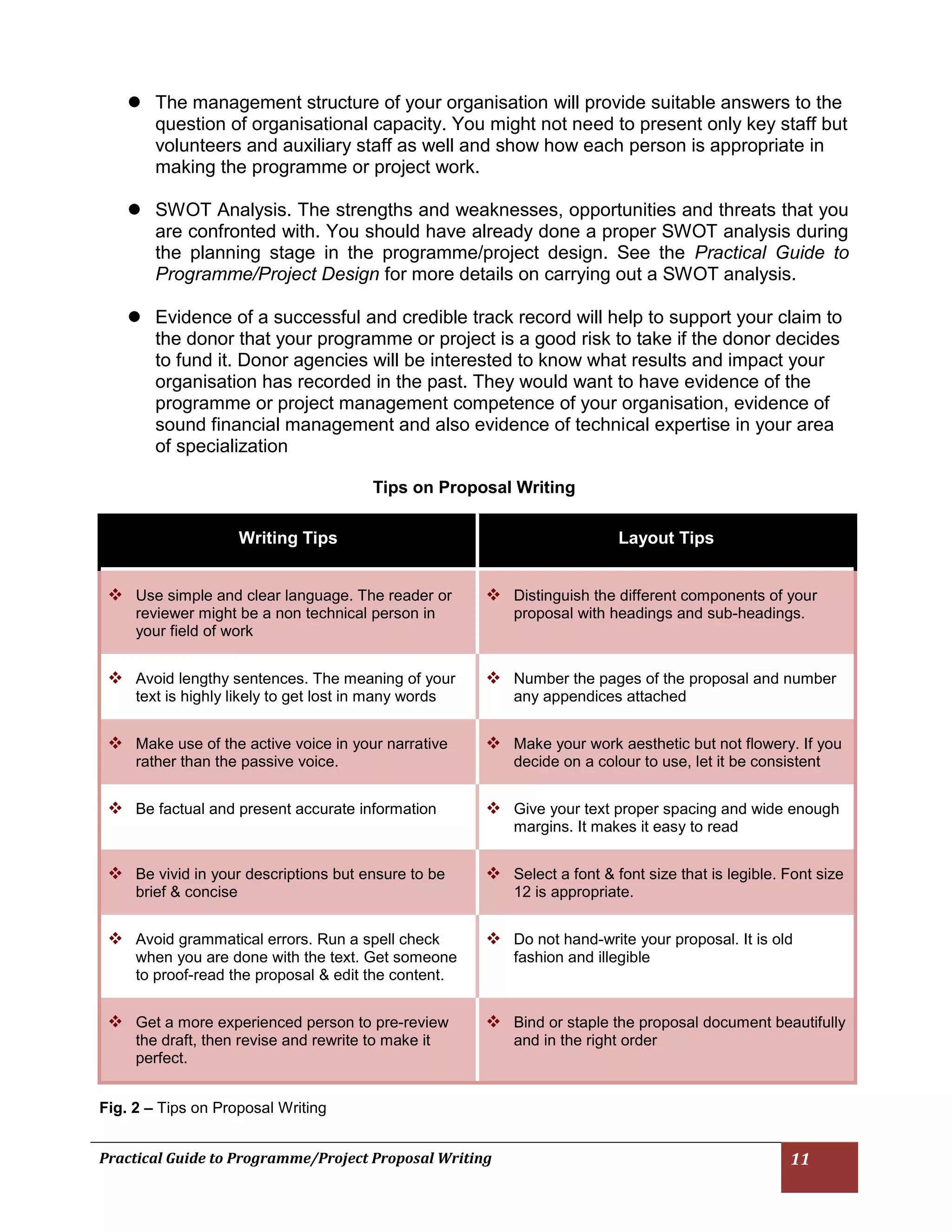 Practical Guide to Programme/Project Proposal Writing 11 
 The management structure of your organisation will provide suitable answers to the question of organisational capacity. You might not need to present only key staff but volunteers and auxiliary staff as well and show how each person is appropriate in making the programme or project work. 
 SWOT Analysis. The strengths and weaknesses, opportunities and threats that you are confronted with. You should have already done a proper SWOT analysis during the planning stage in the programme/project design. See the Practical Guide to Programme/Project Design for more details on carrying out a SWOT analysis. 
 Evidence of a successful and credible track record will help to support your claim to the donor that your programme or project is a good risk to take if the donor decides to fund it. Donor agencies will be interested to know what results and impact your organisation has recorded in the past. They would want to have evidence of the programme or project management competence of your organisation, evidence of sound financial management and also evidence of technical expertise in your area of specialization 
Tips on Proposal Writing 
Writing Tips Layout Tips  Use simple and clear language. The reader or reviewer might be a non technical person in your field of work  Distinguish the different components of your proposal with headings and sub-headings.  Avoid lengthy sentences. The meaning of your text is highly likely to get lost in many words  Number the pages of the proposal and number any appendices attached  Make use of the active voice in your narrative rather than the passive voice.  Make your work aesthetic but not flowery. If you decide on a colour to use, let it be consistent  Be factual and present accurate information  Give your text proper spacing and wide enough margins. It makes it easy to read  Be vivid in your descriptions but ensure to be brief & concise  Select a font & font size that is legible. Font size 12 is appropriate.  Avoid grammatical errors. Run a spell check when you are done with the text. Get someone to proof-read the proposal & edit the content.  Do not hand-write your proposal. It is old fashion and illegible  Get a more experienced person to pre-review the draft, then revise and rewrite to make it perfect.  Bind or staple the proposal document beautifully and in the right order 
Fig. 2 – Tips on Proposal Writing 
 