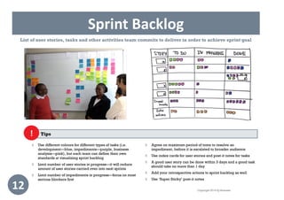 Sprint Backlog
12
List of user stories, tasks and other activities team commits to deliver in order to achieve sprint goal
 Use different colours for different types of tasks (i.e.
development—blue, impediments—purple, business
analysis—pink), but each team can define their own
standards at visualizing sprint backlog
 Limit number of user stories in progress—it will reduce
amount of user stories carried over into next sprints
 Limit number of impediments in progress—focus on most
serious blockers first
 Agree on maximum period of tome to resolve an
impediment, before it is escalated to broader audience
 Use index cards for user stories and post-it notes for tasks
 A good user story can be done within 3 days and a good task
should take no more than 1 day
 Add your retrospective actions to sprint backlog as well
 Use ‘Super Sticky’ post-it notes
Tips!
Copyright 2014 IQ Business
 