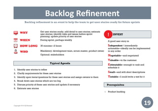 Backlog Refinement
19
Backlog refinement is an event to help the team to get user stories ready for future sprints
During sprint, perhaps weekly
Get user stories ready; add detail to user stories; estimate
user stories; identify risks and issues before sprint
planning; update priority of user stories
30 minutes—2 hours
Mandatory: development team, scrum master, product owner
Optional: stakeholders
A good user story is:
Independent / immediately
actionable—ideally can be implemented
in any order
Negotiable—and negotiated
Valuable—to the customer
Estimatable—enough to rank and
schedule it
Small—and with short descriptions
Testable—I could write a test for it
INVEST!
 Product backlog
Prerequisites
Typical Agenda
1. Identify user stories to refine
2. Clarify requirements for these user stories
3. Identify open items/questions for these user stories and assign owners to them
4. Break down user stories which are too big
5. Discuss priority of these user stories and update if necessary
6. Estimate user stories
Copyright 2014 IQ Business
WHEN
WHY
HOW LONG
WHO
 
