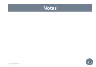 Notes
25Copyright 2014 IQ Business
 
