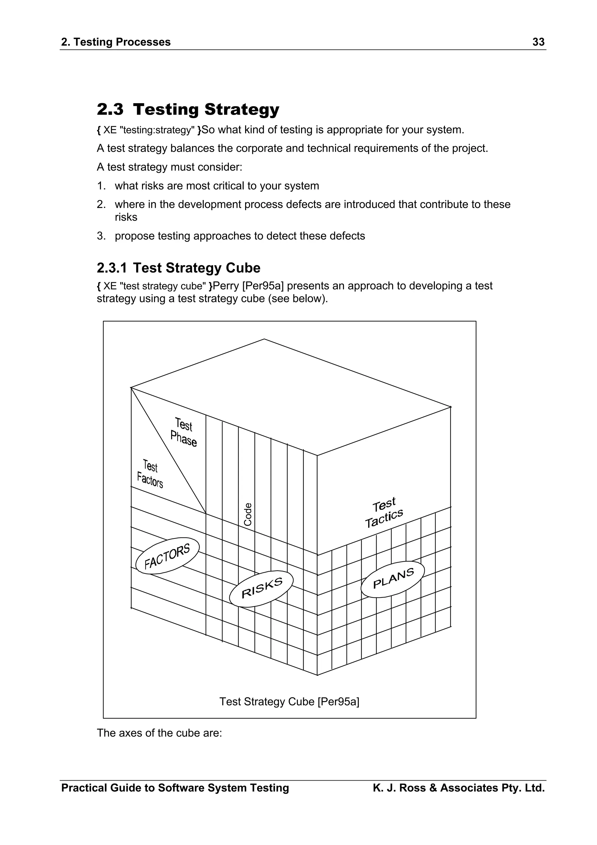 Practical Guide To Software System Testing | PDF