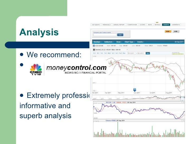 The beginners practical guide to options trading