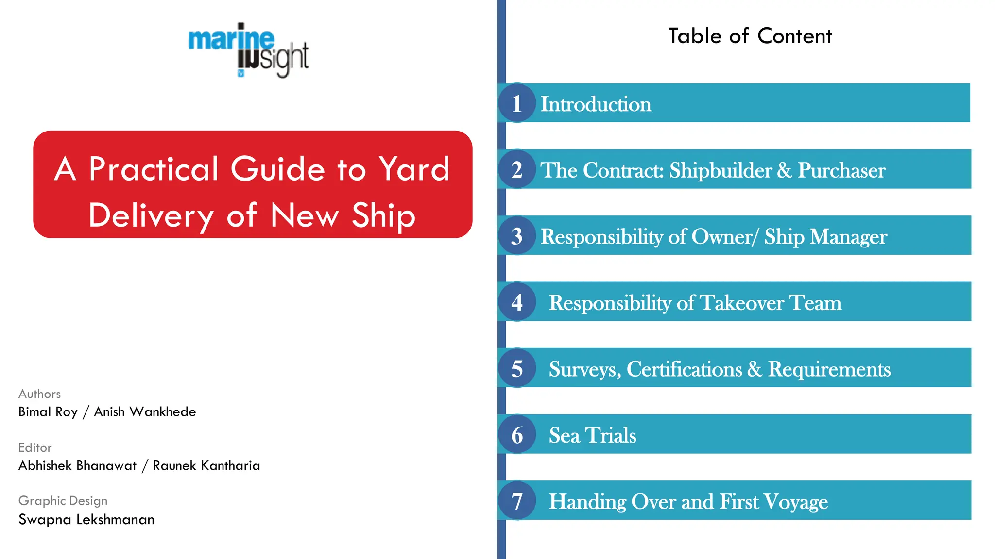 Authors
Bimal Roy / Anish Wankhede
Editor
Abhishek Bhanawat / Raunek Kantharia
Graphic Design
Swapna Lekshmanan
Table of Content
A Practical Guide to Yard
Delivery of New Ship
Introduction
The Contract: Shipbuilder & Purchaser
Responsibility of Owner/ Ship Manager
Responsibility of Takeover Team
Surveys, Certifications & Requirements
Sea Trials
Handing Over and First Voyage
1
2
3
4
5
6
7
o
 
