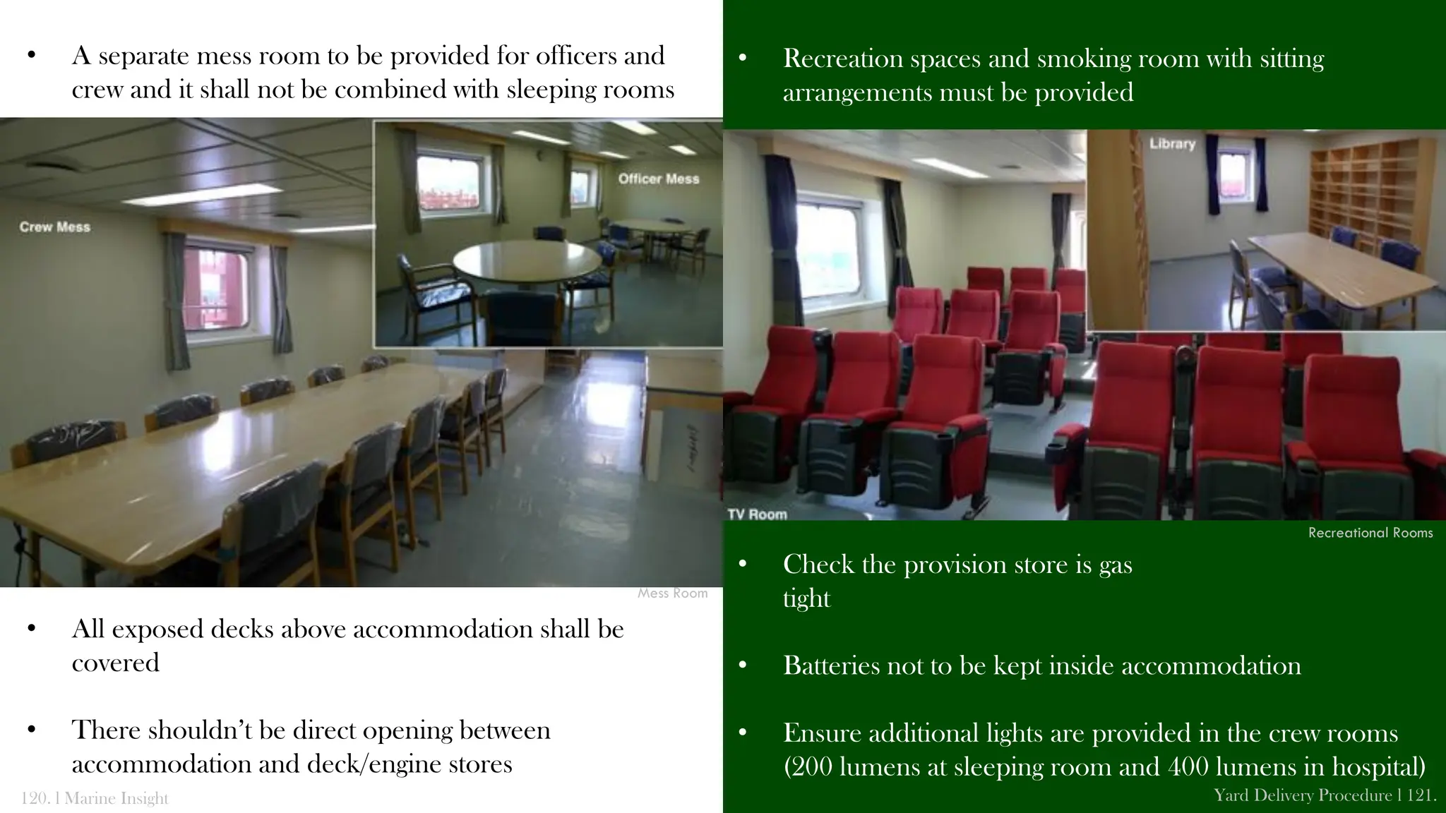 • A separate mess room to be provided for officers and
crew and it shall not be combined with sleeping rooms
• All exposed decks above accommodation shall be
covered
• There shouldn’t be direct opening between
accommodation and deck/engine stores
• Recreation spaces and smoking room with sitting
arrangements must be provided
• Check the provision store is gas
tight
• Batteries not to be kept inside accommodation
• Ensure additional lights are provided in the crew rooms
(200 lumens at sleeping room and 400 lumens in hospital)
120. l Marine Insight Yard Delivery Procedure l 121.
Mess Room
Recreational Rooms
 