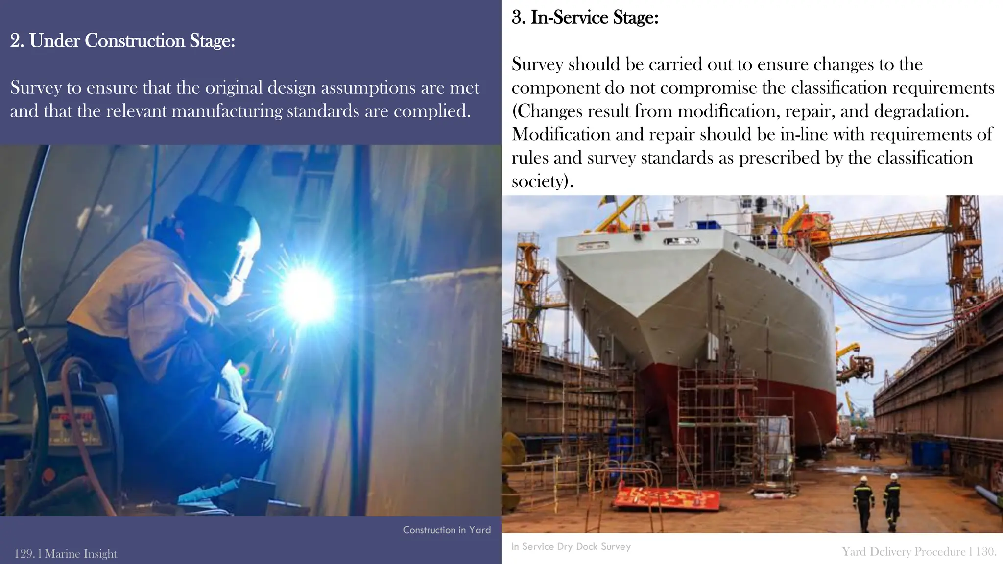 2. Under Construction Stage:
Survey to ensure that the original design assumptions are met
and that the relevant manufacturing standards are complied.
3. In-Service Stage:
Survey should be carried out to ensure changes to the
component do not compromise the classification requirements
(Changes result from modiﬁcation, repair, and degradation.
Modification and repair should be in-line with requirements of
rules and survey standards as prescribed by the classification
society).
129. l Marine Insight Yard Delivery Procedure l 130.
Construction in Yard
In Service Dry Dock Survey
 