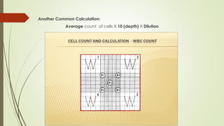 Practical Hematology l 01 Manual CBC.pdf