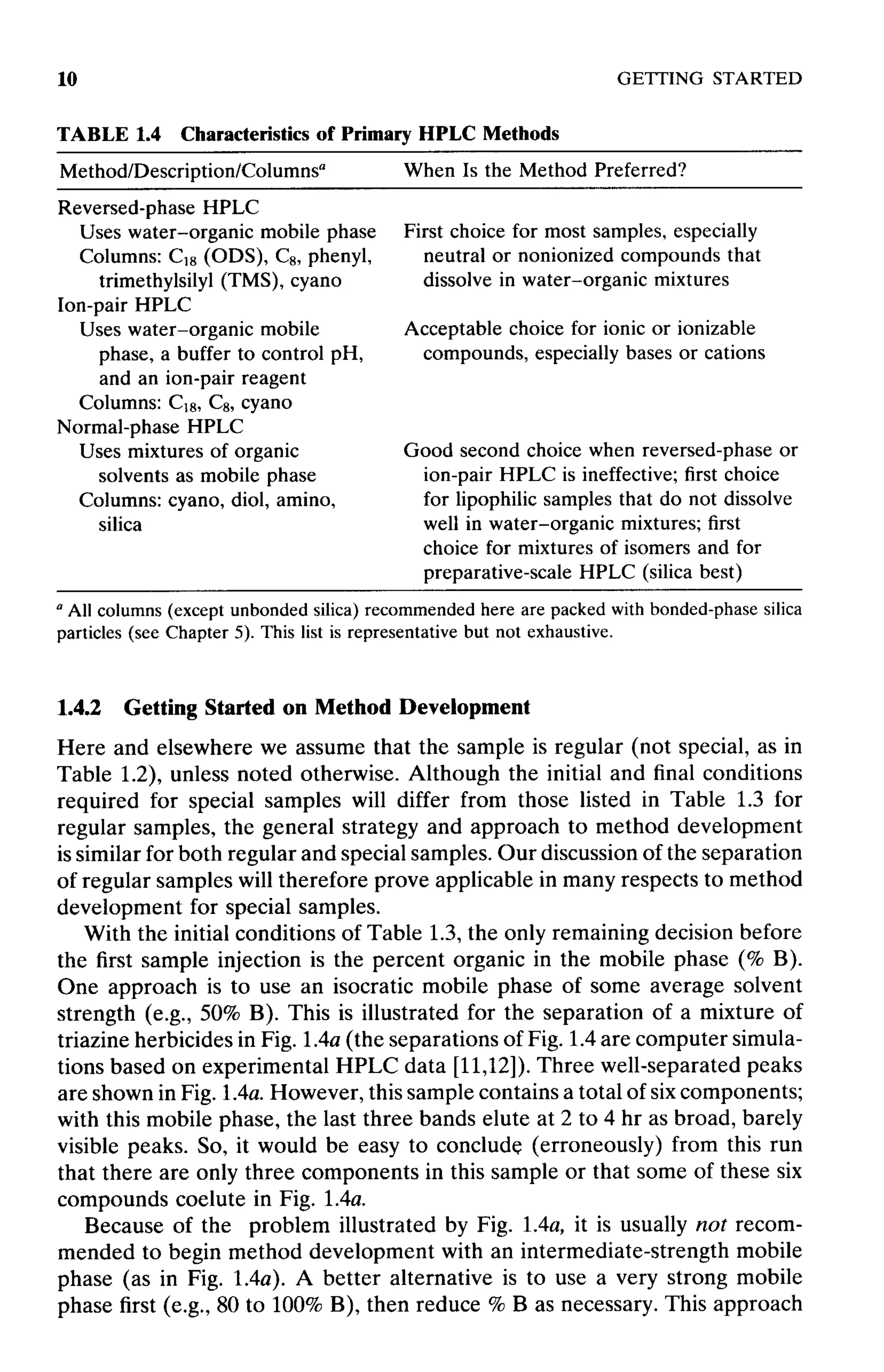 practical hplc method development by snyder