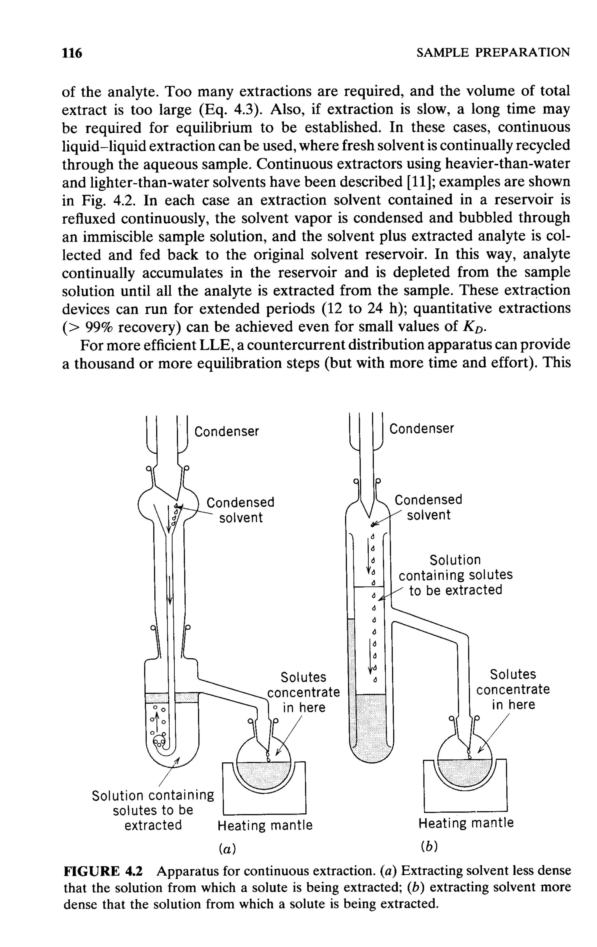 practical hplc method development by snyder