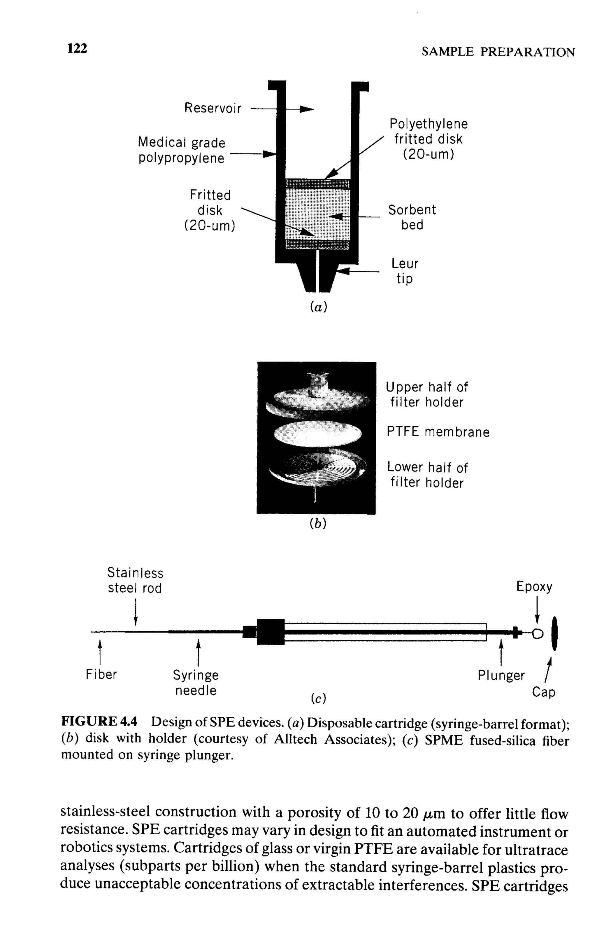 practical hplc method development by snyder