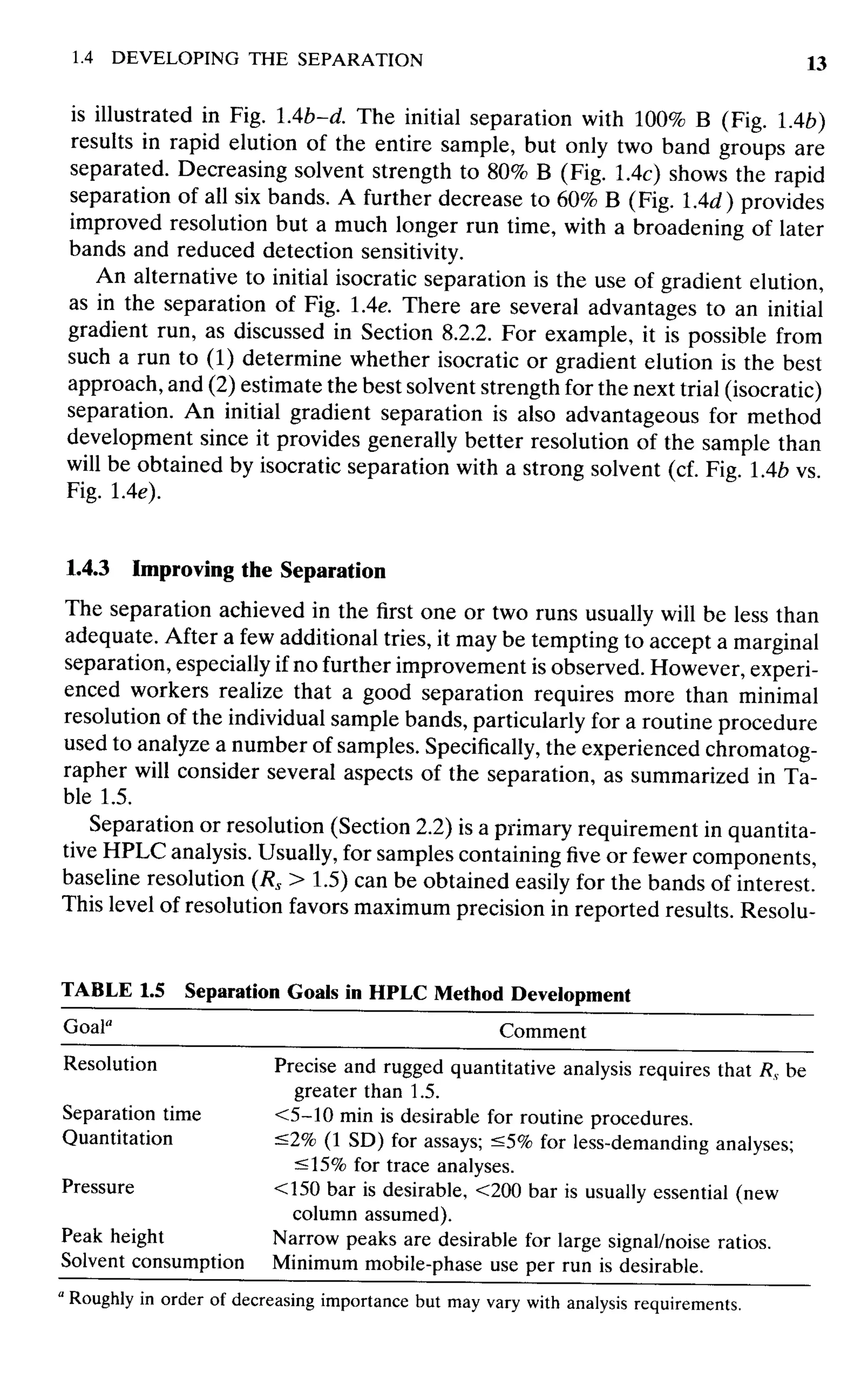 practical hplc method development by snyder