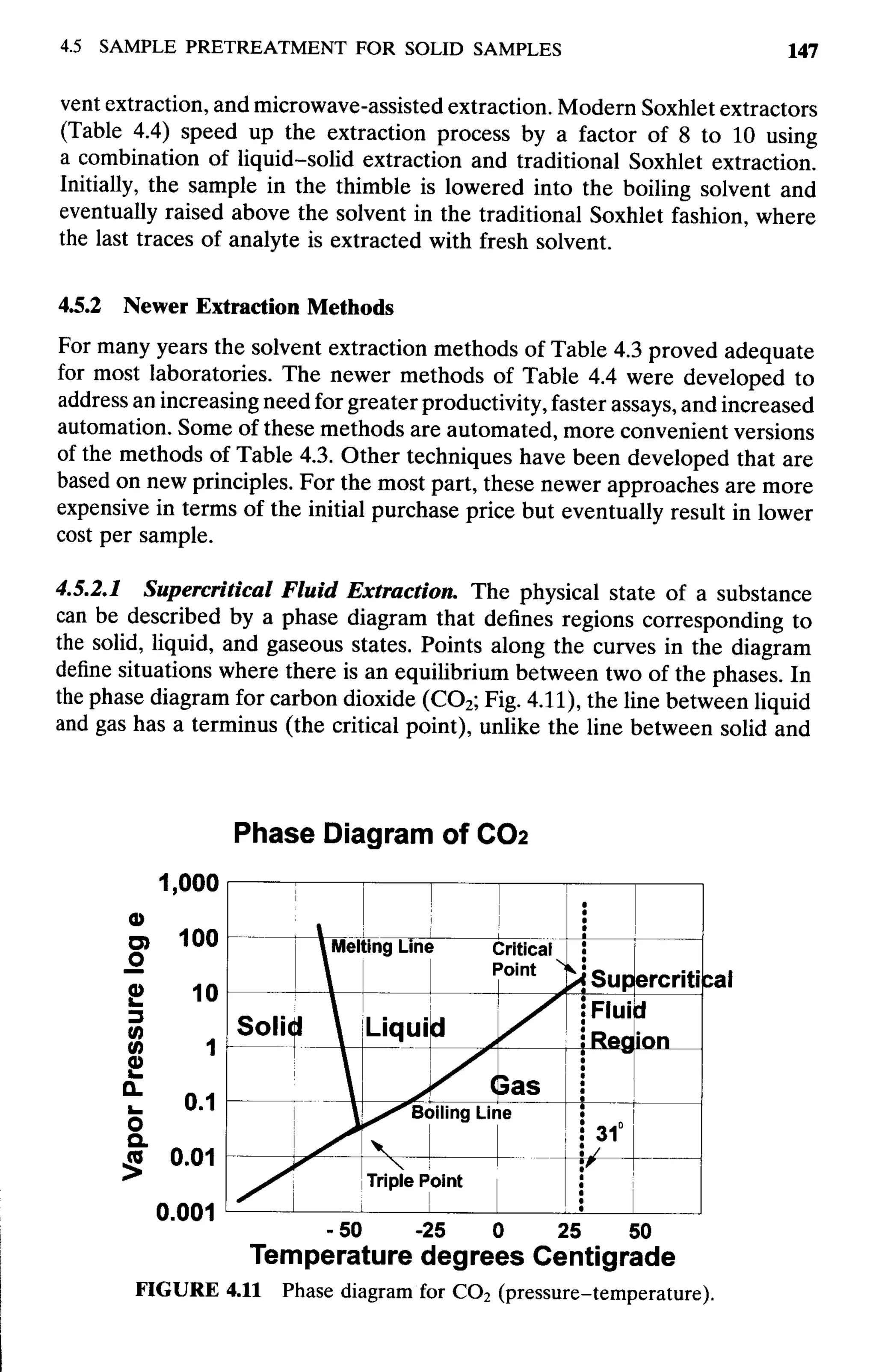 practical hplc method development by snyder