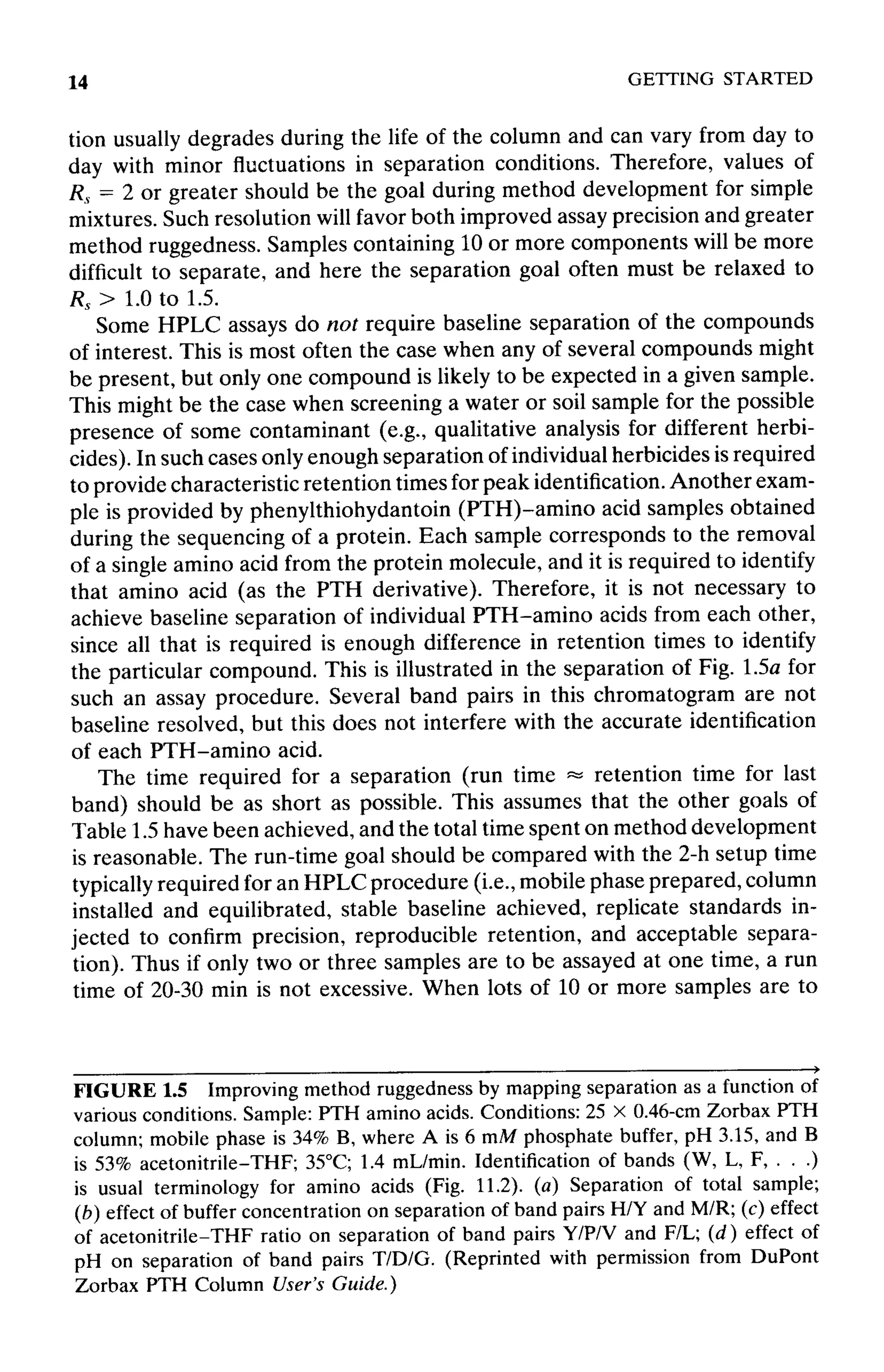practical hplc method development by snyder