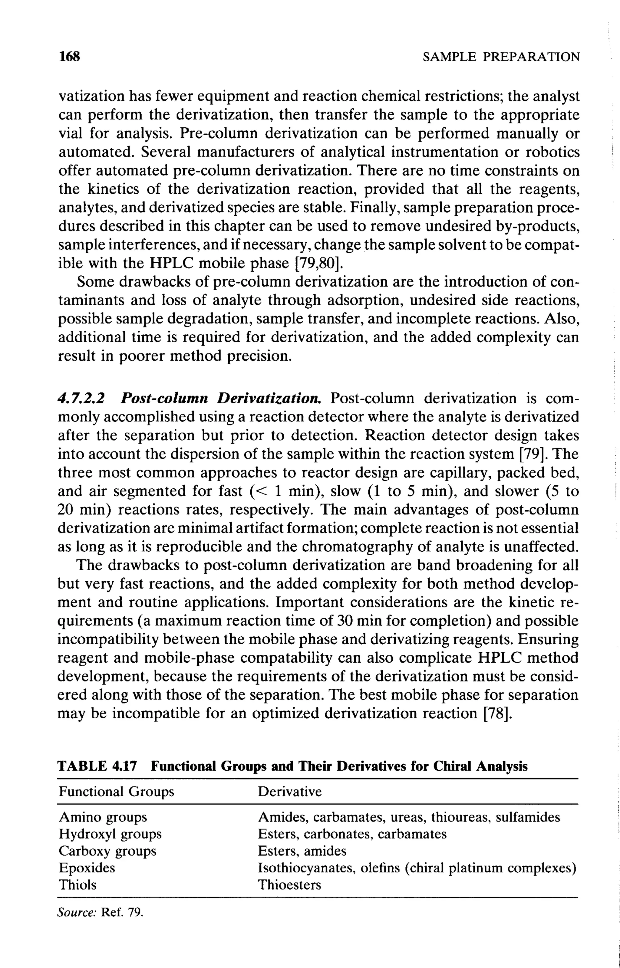 practical hplc method development by snyder