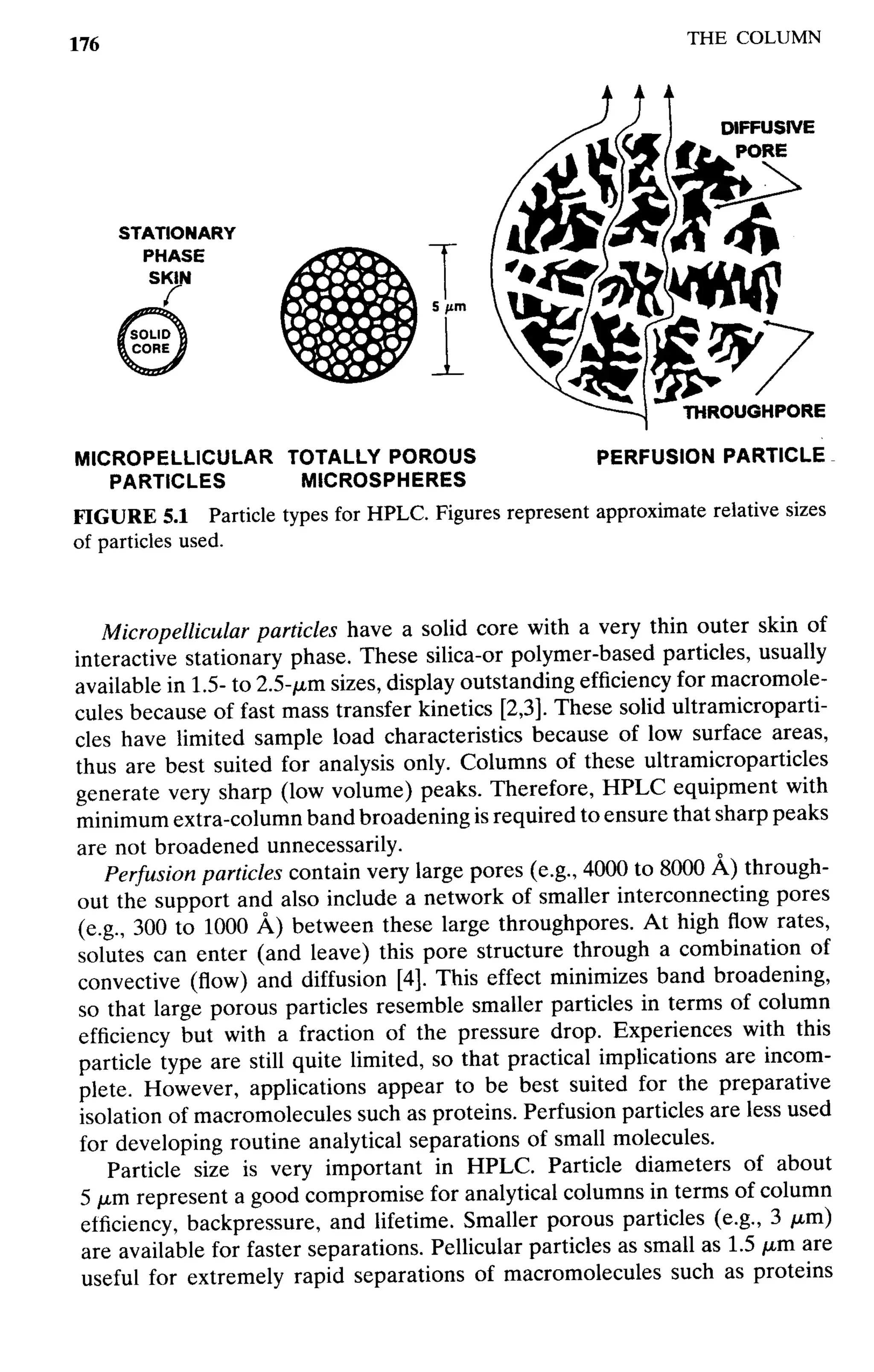practical hplc method development by snyder