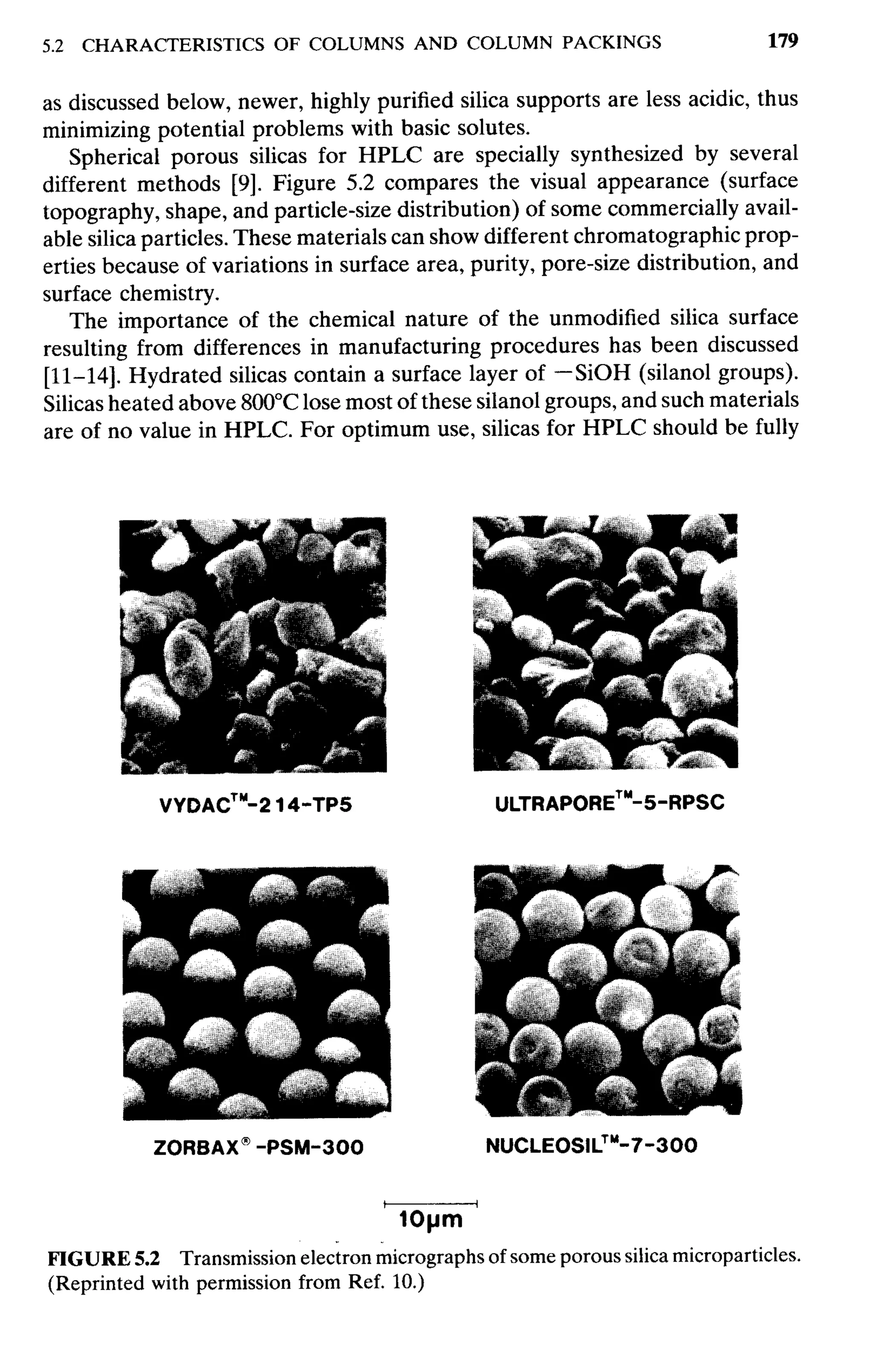practical hplc method development by snyder