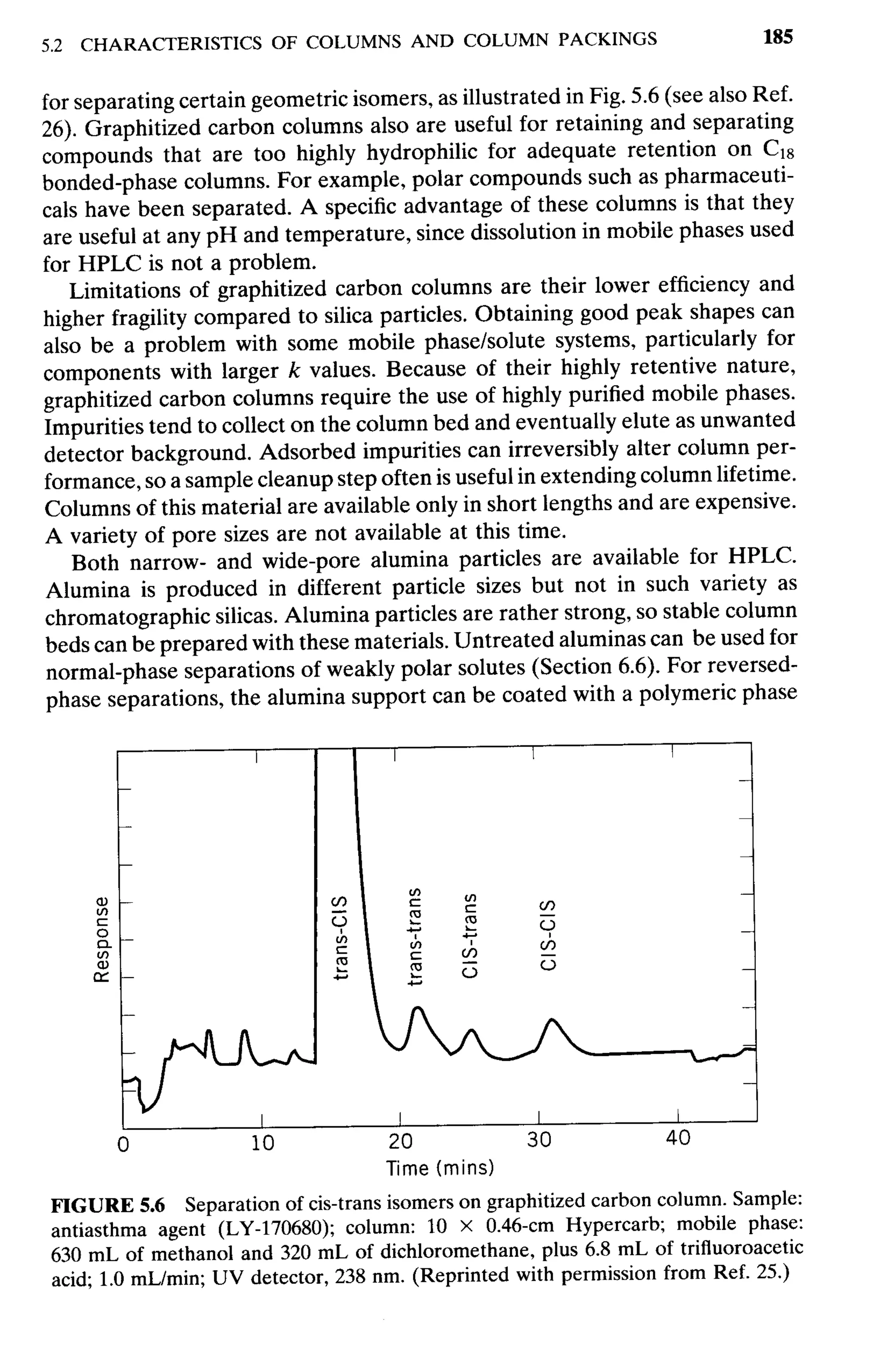 practical hplc method development by snyder
