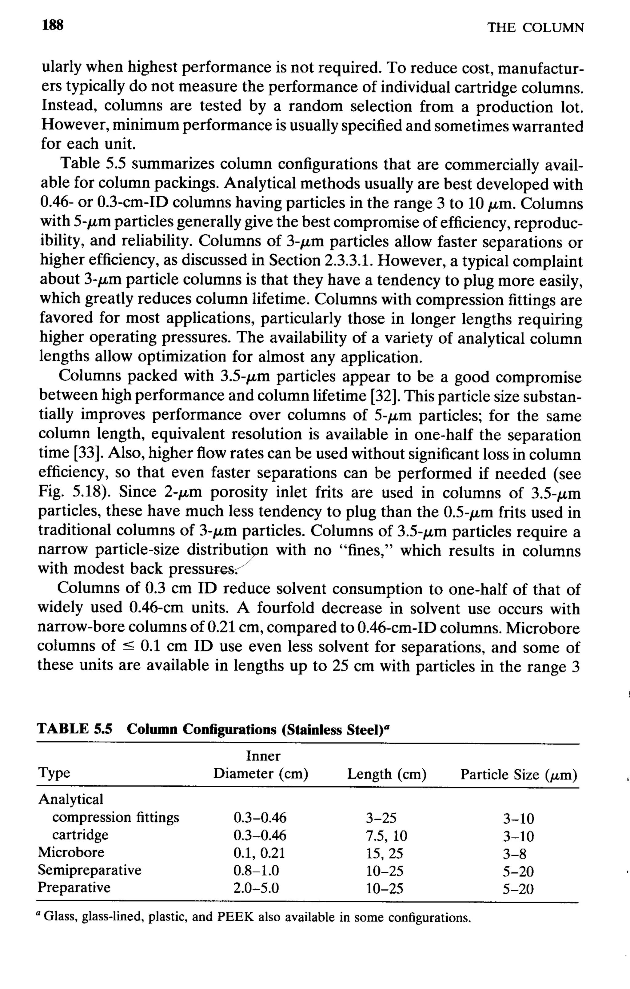 practical hplc method development by snyder