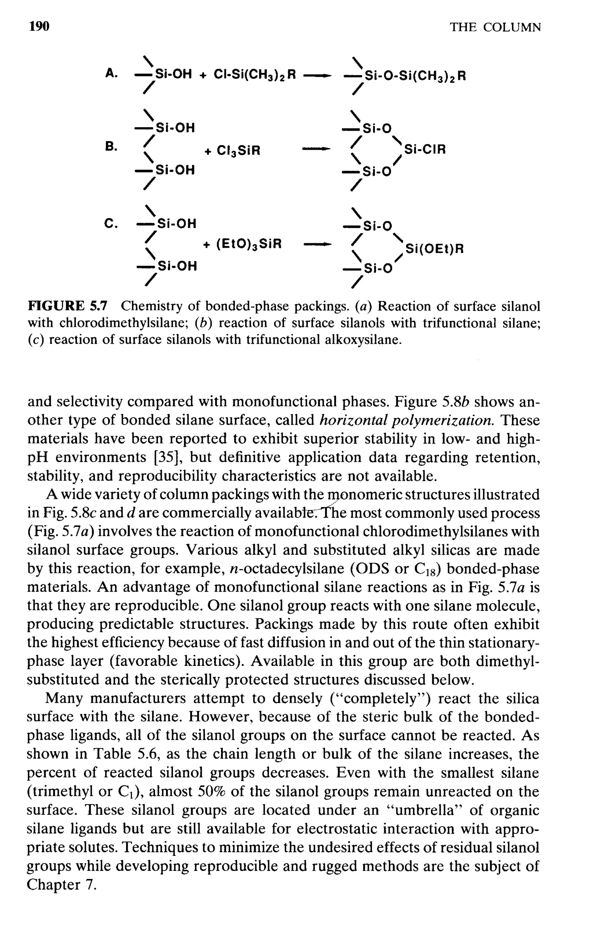 practical hplc method development by snyder