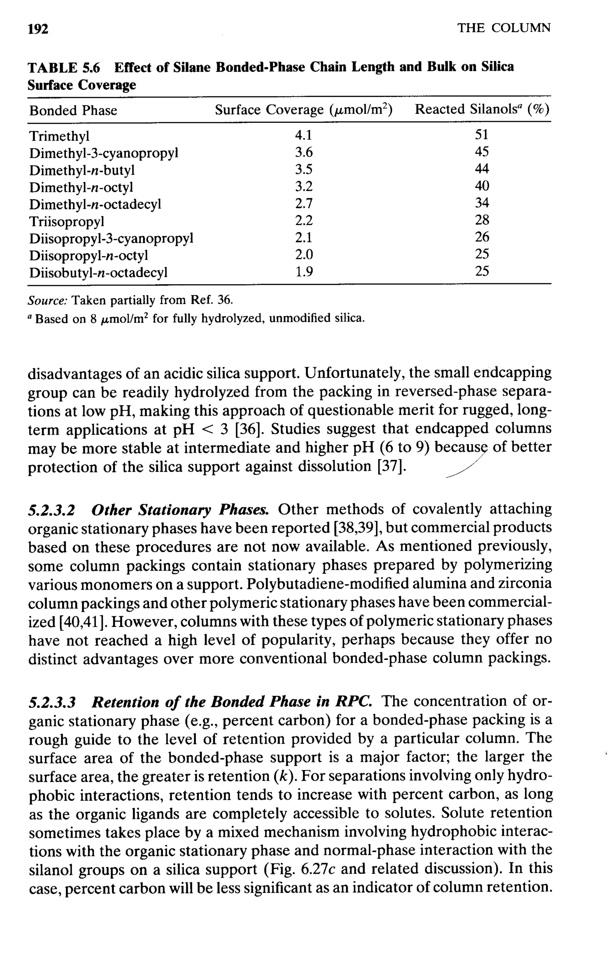 practical hplc method development by snyder