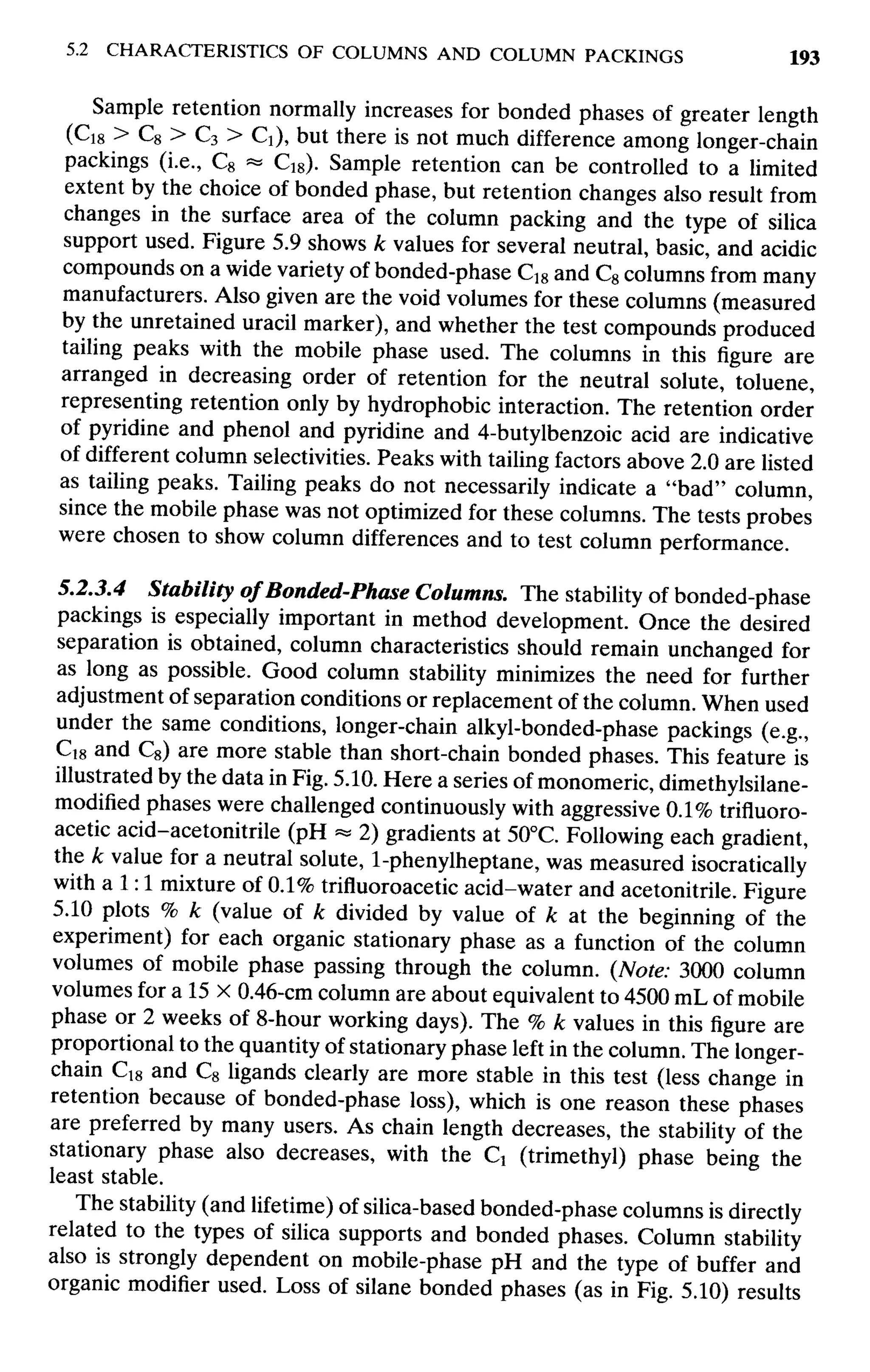 practical hplc method development by snyder