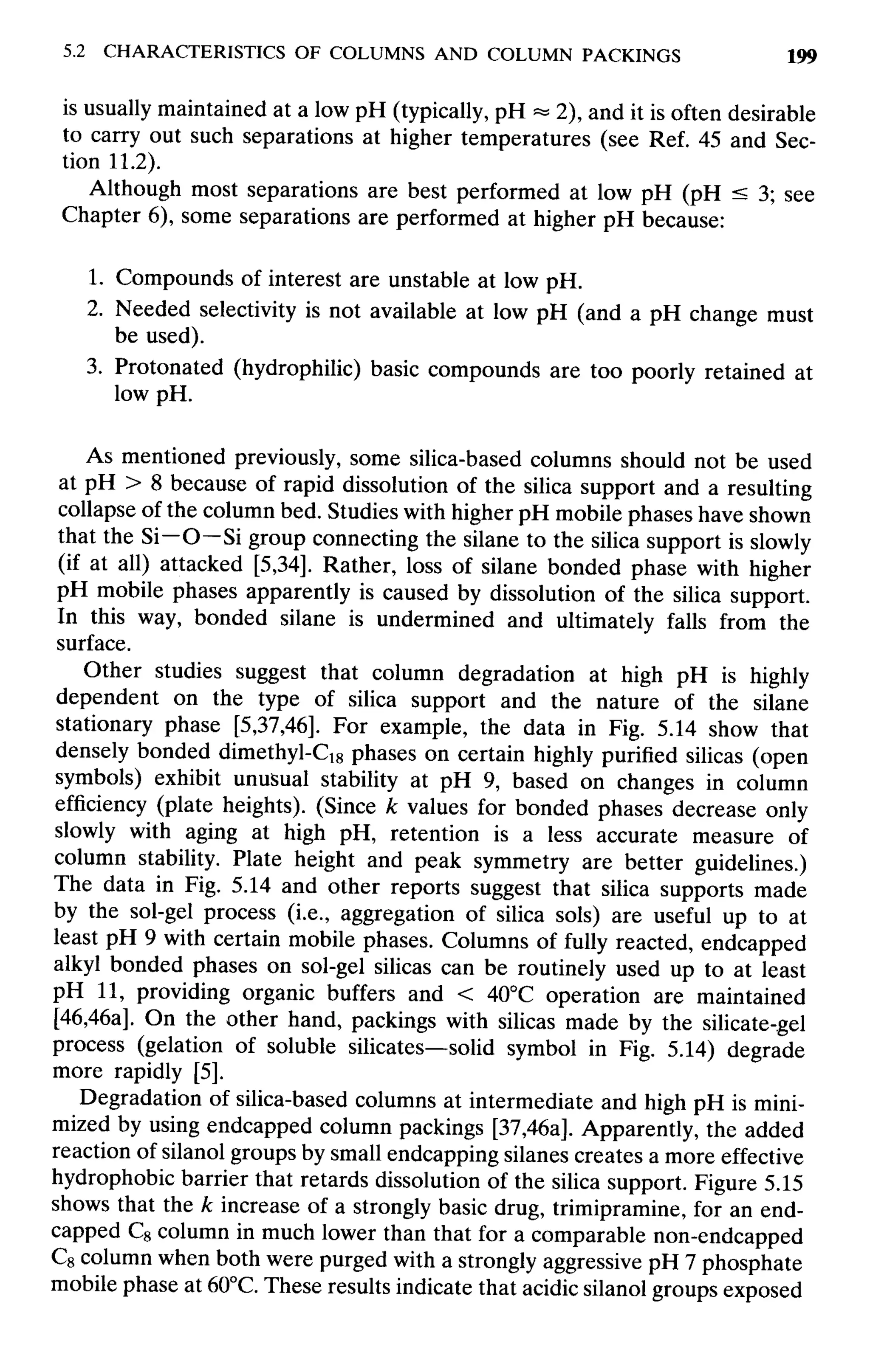 practical hplc method development by snyder