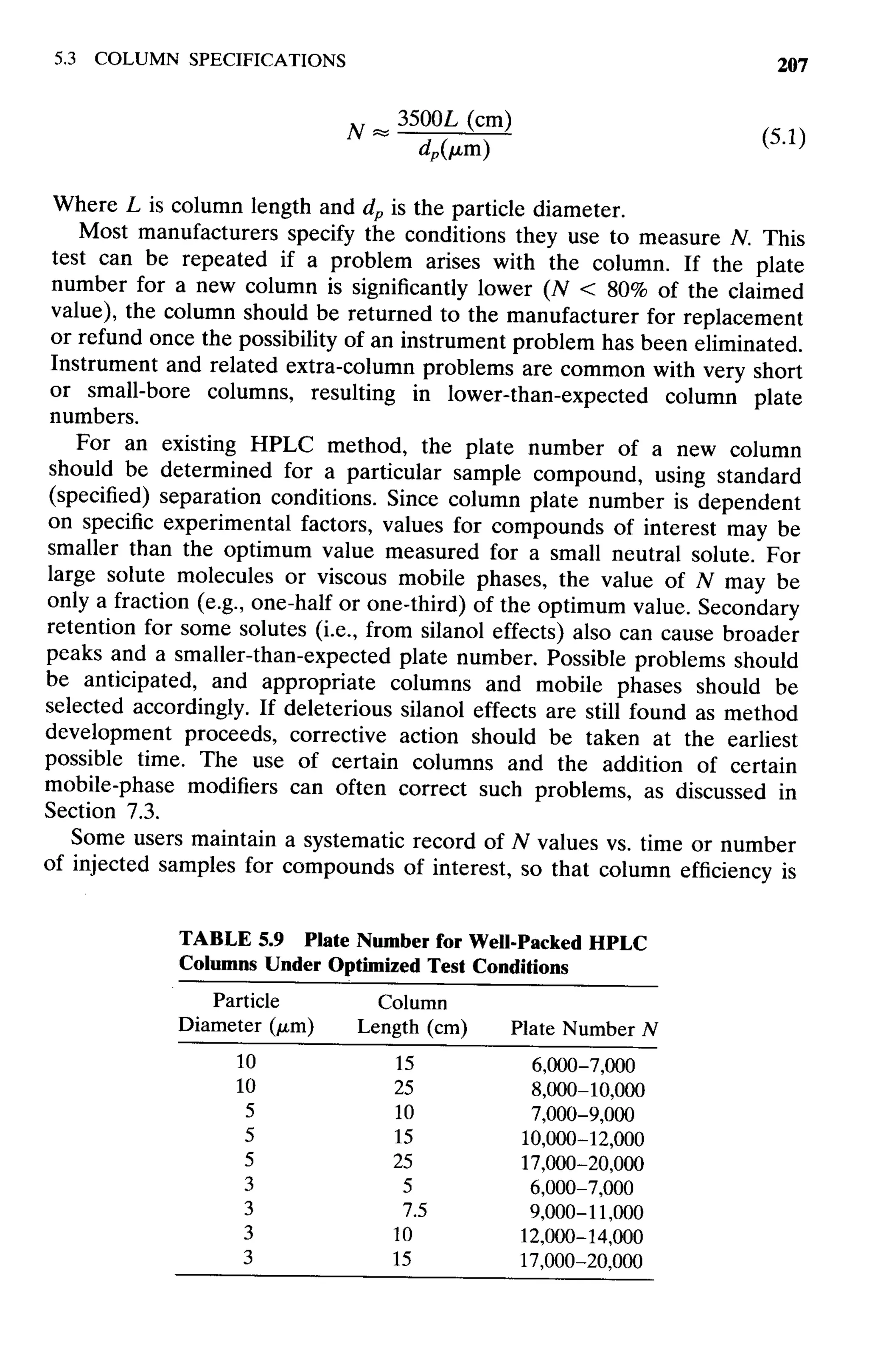 practical hplc method development by snyder