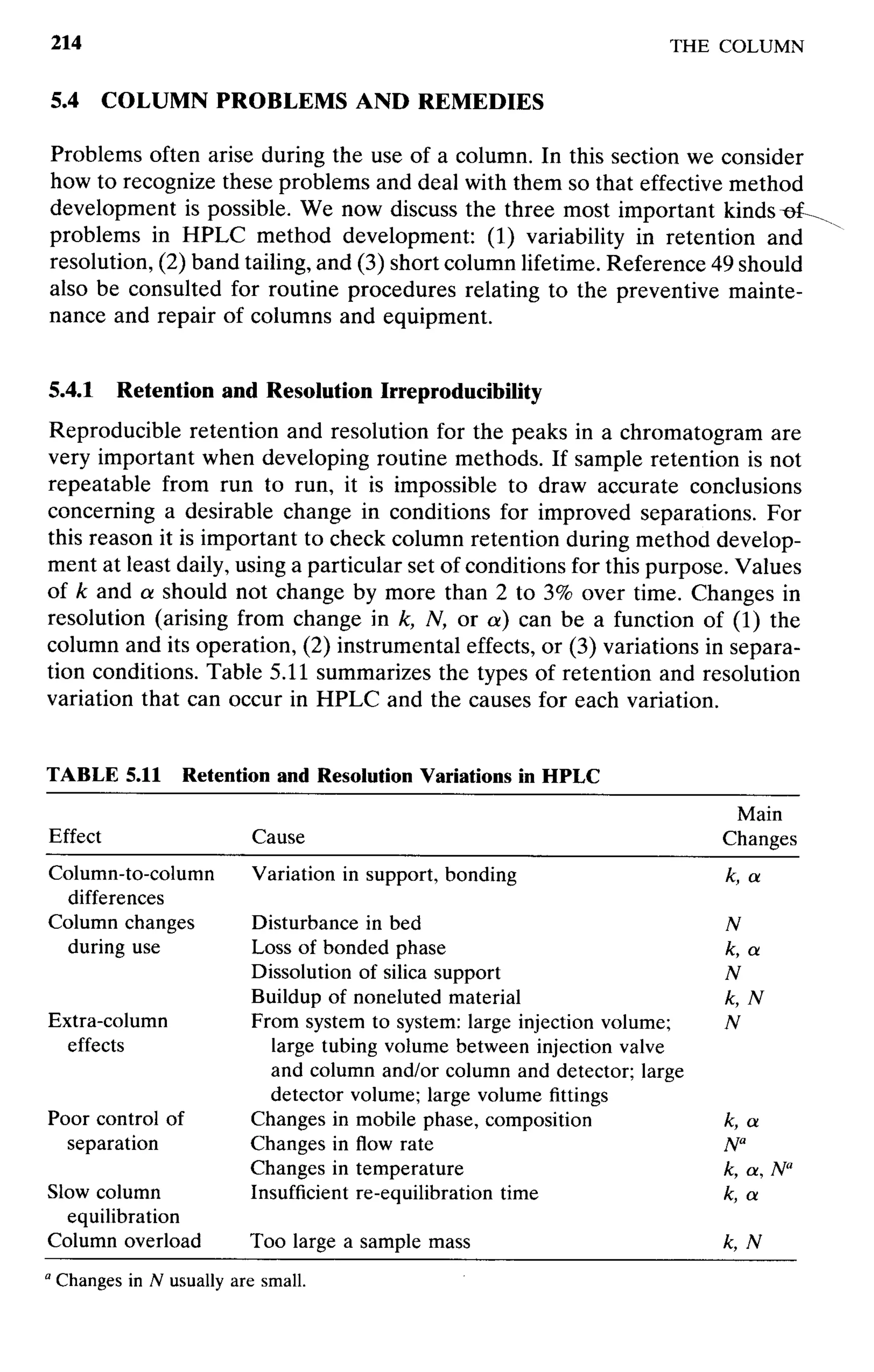 practical hplc method development by snyder