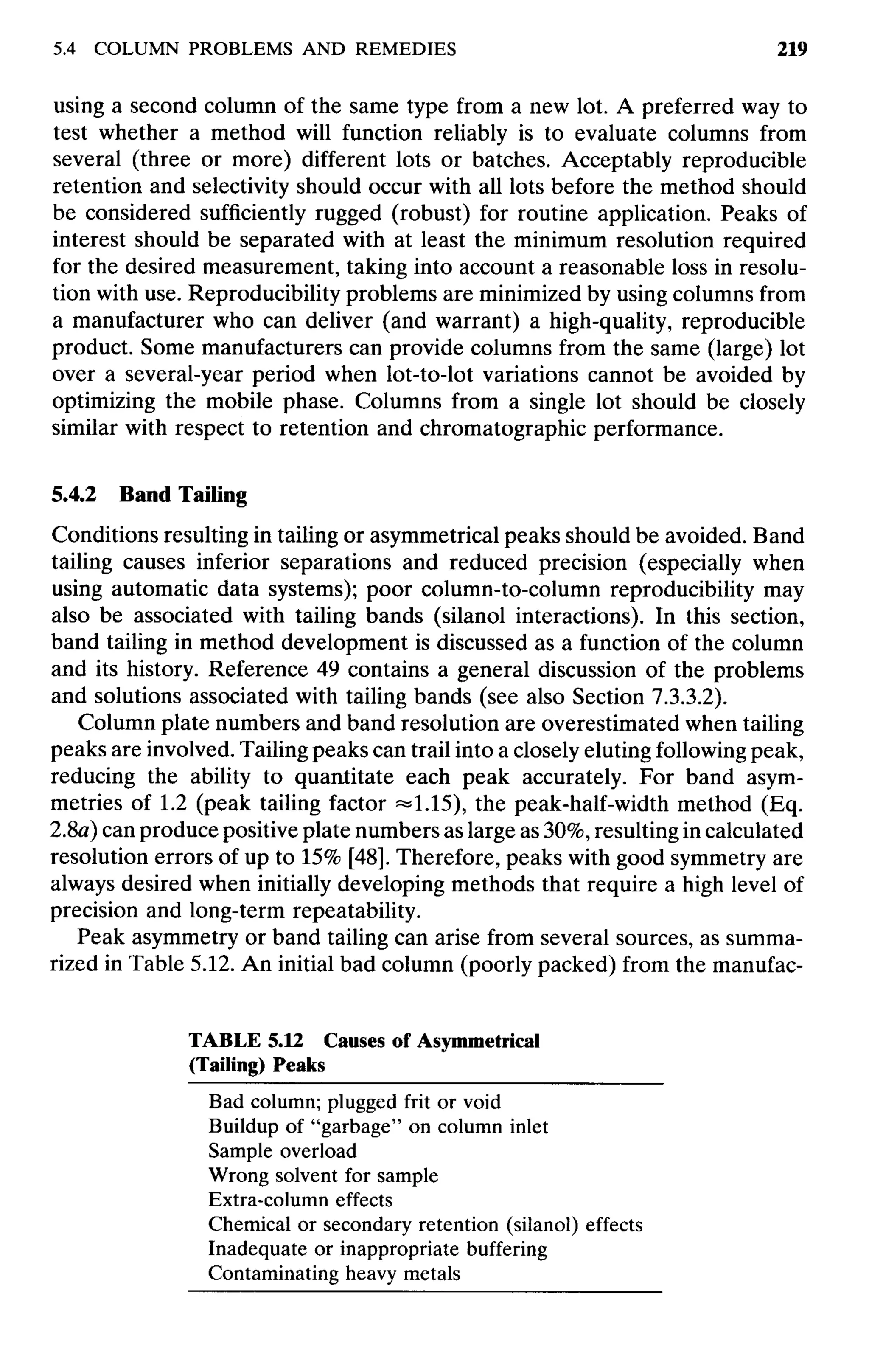practical hplc method development by snyder