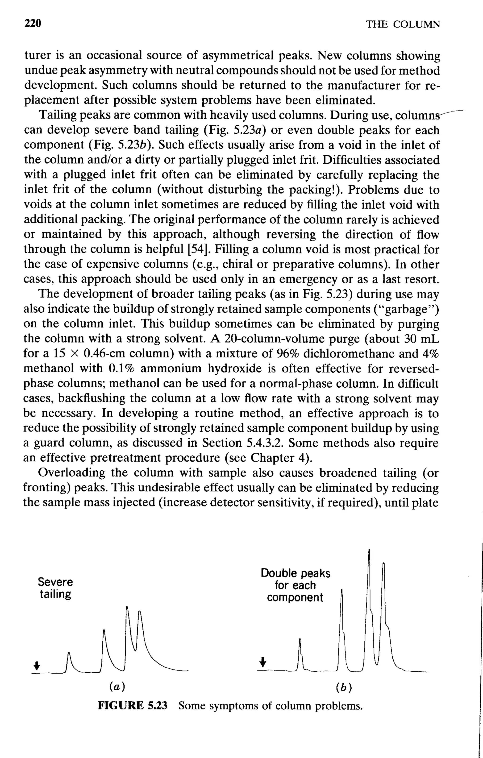 practical hplc method development by snyder