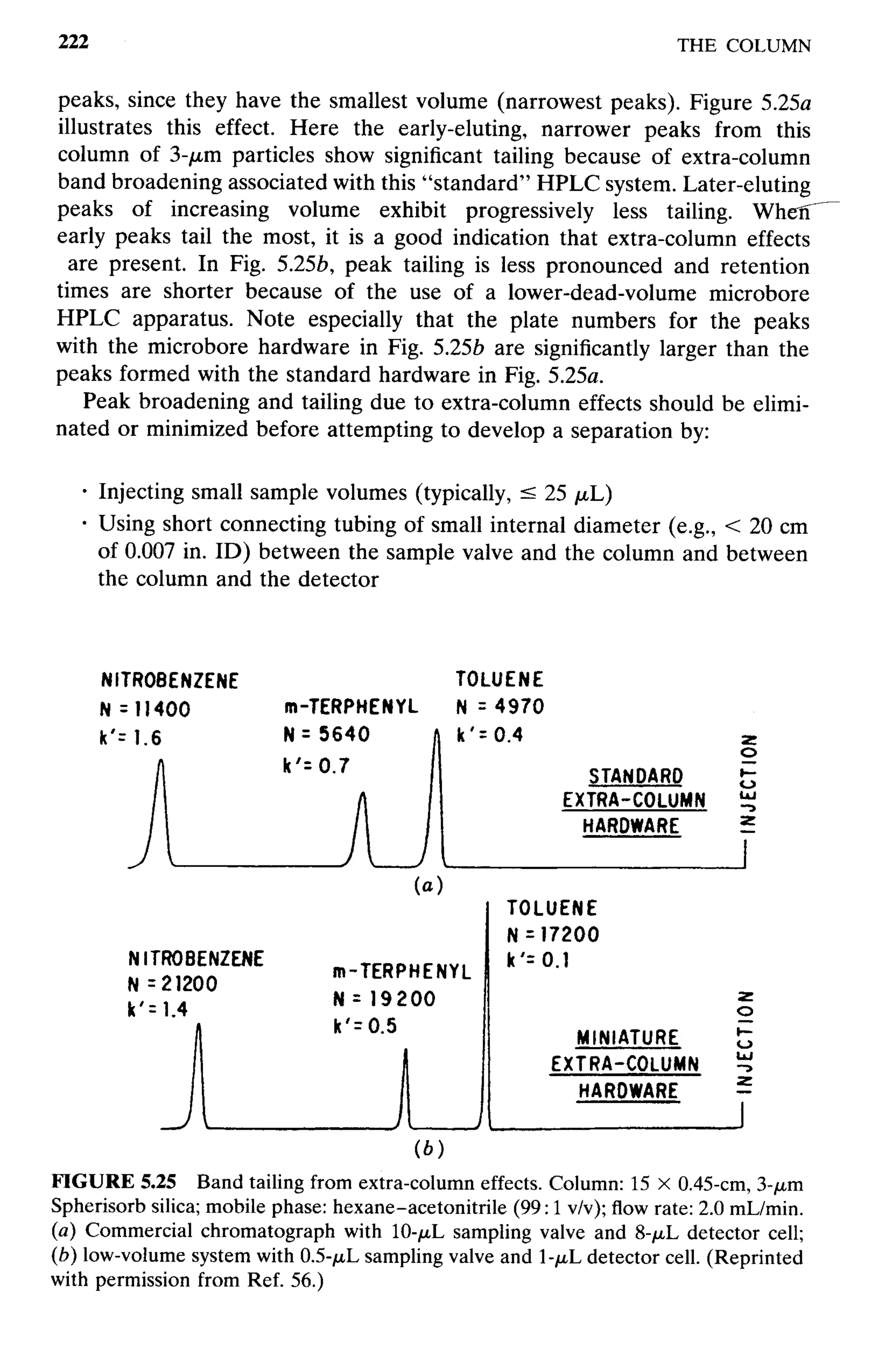 practical hplc method development by snyder