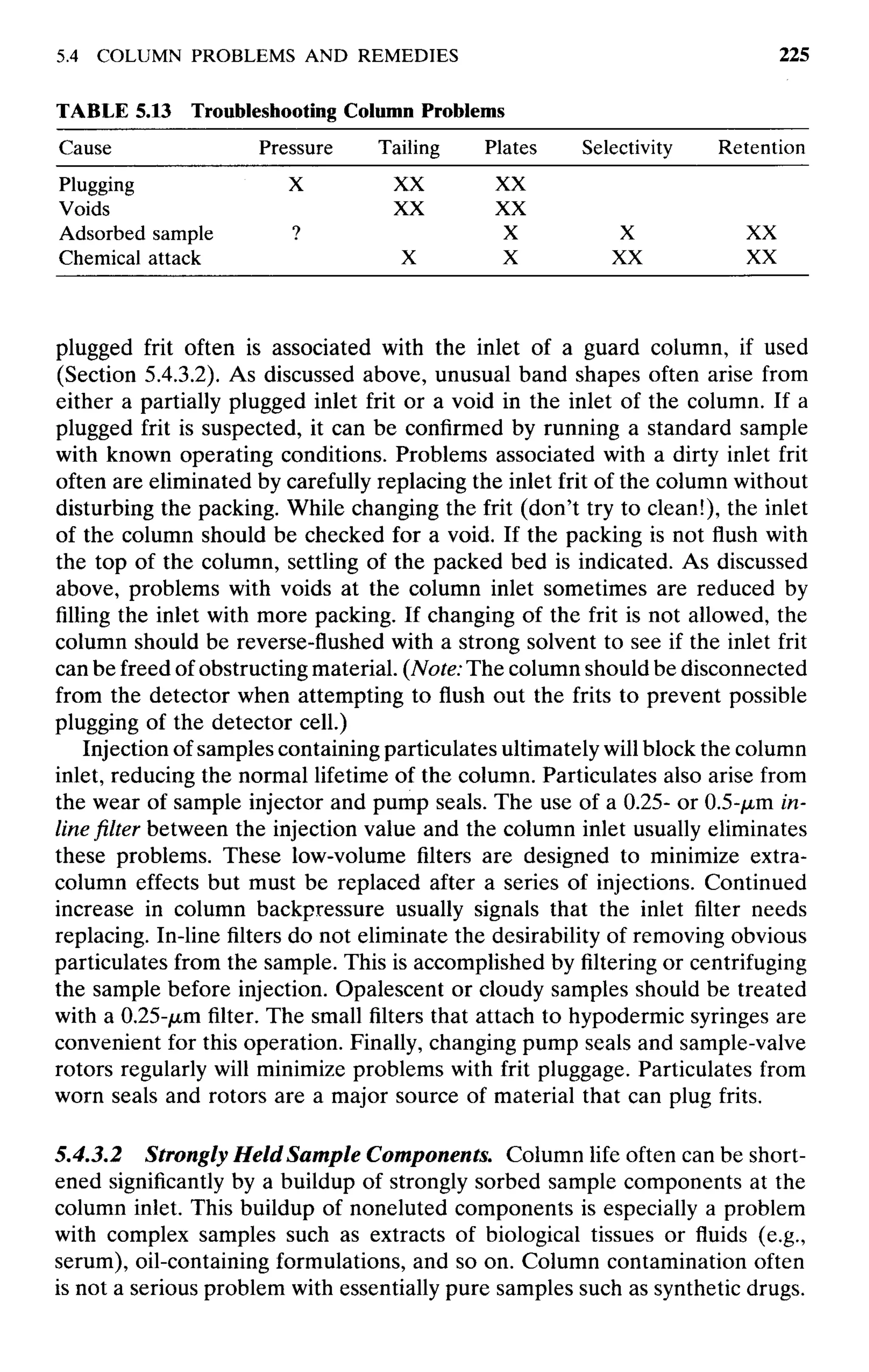 practical hplc method development by snyder
