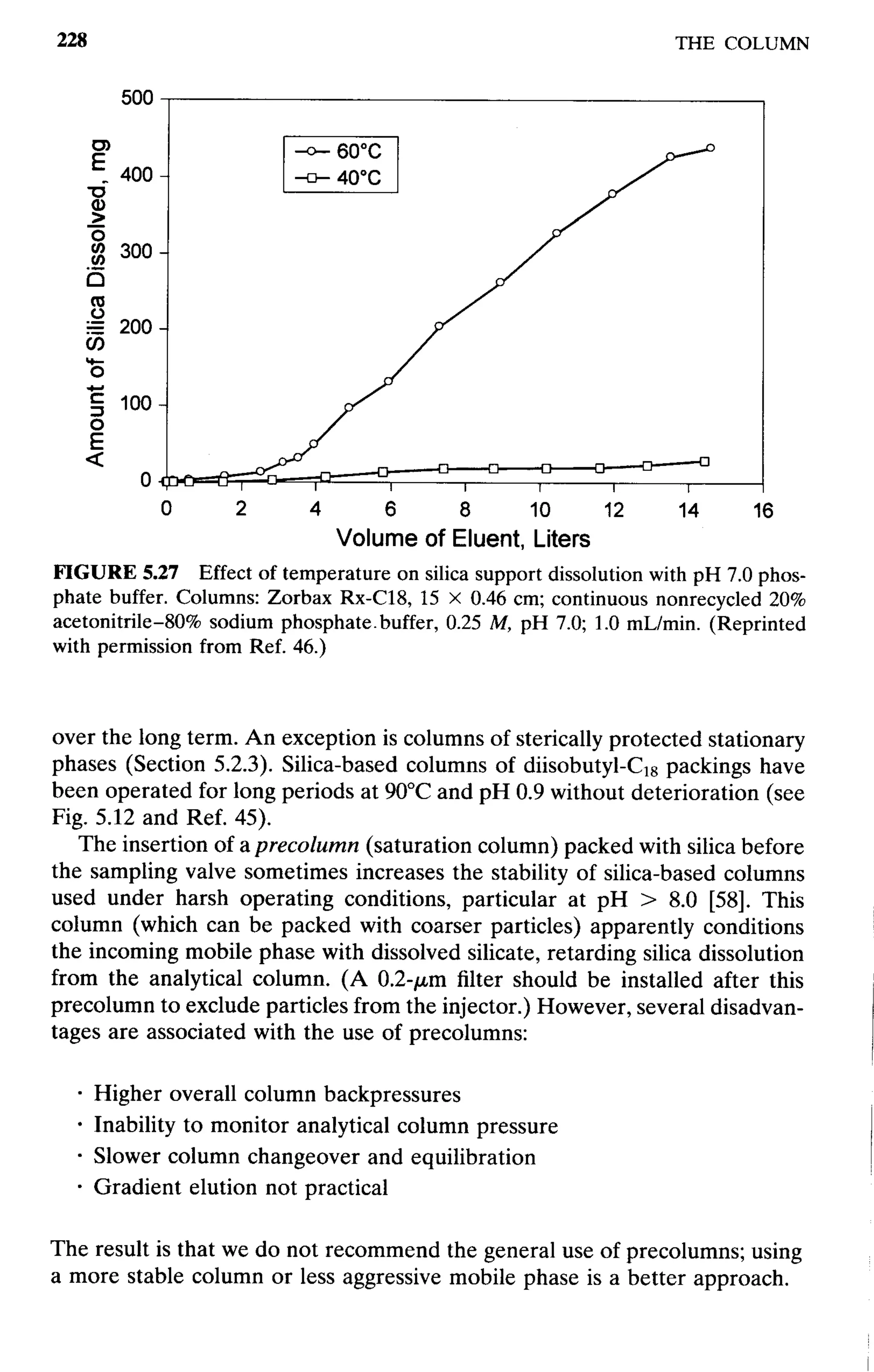 practical hplc method development by snyder